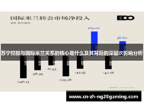 苏宁控股与国际米兰关系的核心是什么及其背后的深层次影响分析