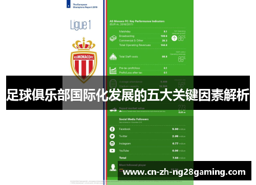 足球俱乐部国际化发展的五大关键因素解析