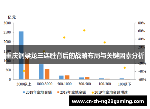 重庆铜梁龙三连胜背后的战略布局与关键因素分析 重庆铜梁龙三连胜背后的战略布局与关键因素分析