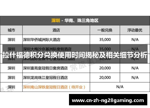 拉什福德积分兑换使用时间揭秘及相关细节分析