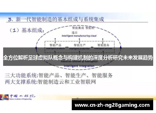 全方位解析足球虚拟队概念与构建机制的深度分析研究未来发展趋势