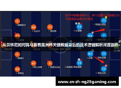 从贝林厄姆对阵马赛看美洲杯关键数据背后的战术逻辑解析深度剖析
