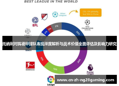 托纳利对阵德甲球队表现深度解析与战术价值全面评估及影响力研究