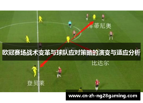 欧冠赛场战术变革与球队应对策略的演变与适应分析