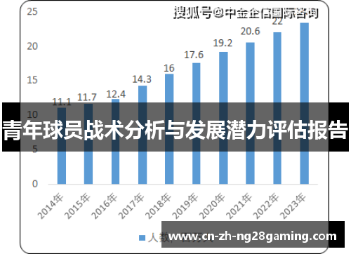 青年球员战术分析与发展潜力评估报告