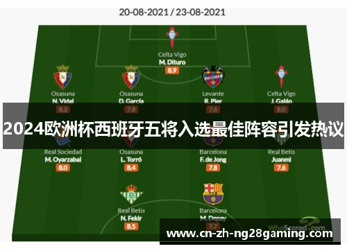 2024欧洲杯西班牙五将入选最佳阵容引发热议